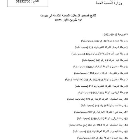 PCR Results of Flights That Arrived on 12&13-10-2021
