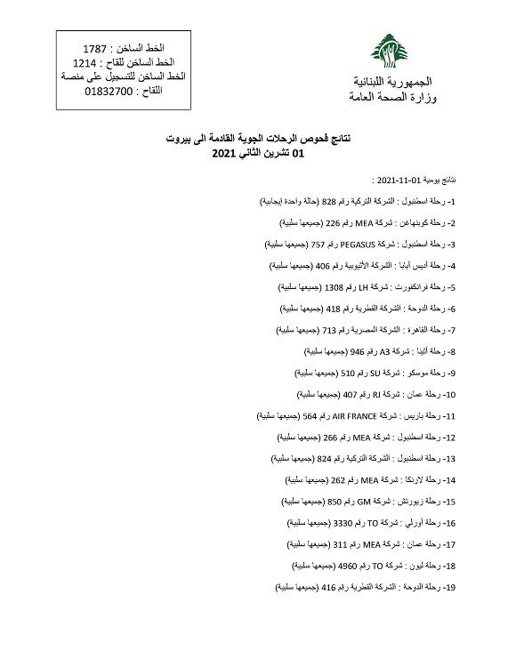 PCR Results of Flights That Arrived on 1-11-2021