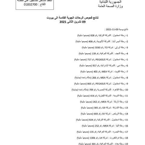 PCR Results of Flights That Arrived on 9&10-11-2021