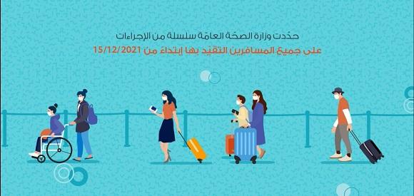Procedures for All Incoming Passengers to Lebanon