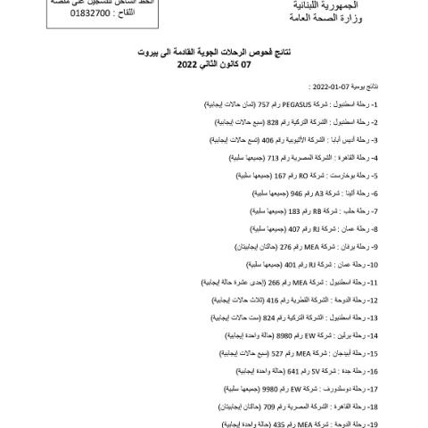 نتائج فحوصات رحلات إضافية وصلت إلى بيروت بتاريخ 7 و8 و9-1-2022
