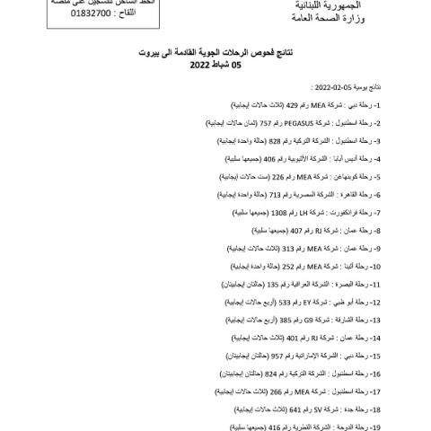 PCR Results of Flights That Arrived on 5&6&7&8&9&10-2-2022