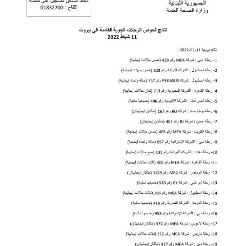 PCR Results of Flights That Arrived on 11&12&13&14&15&16-2-2022
