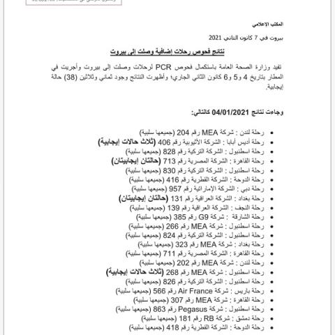 نتائج فحوصات رحلات إضافية وصلت إلى بيروت بتاريخ 4و5و6-1-2021