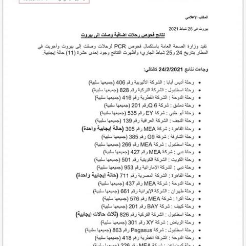 نتائج فحوصات رحلات إضافية وصلت إلى بيروت بتاريخ 24 و25-2-2021