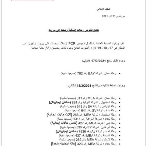نتائج فحوصات رحلات إضافية وصلت إلى بيروت بتاريخ 17 و18 و19-3-2021