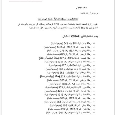 PCR Results of Flights That Arrived on 13&14&15&16-5-2021