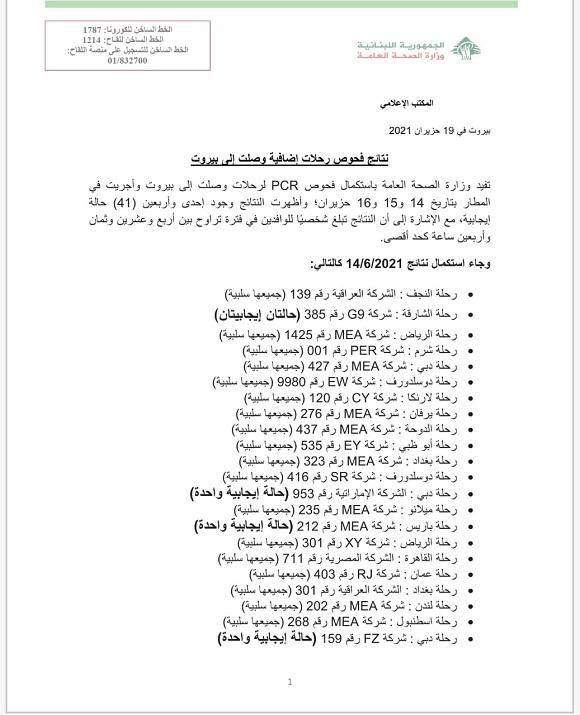 PCR Results of Flights That Arrived on 14&15&16-6-2021