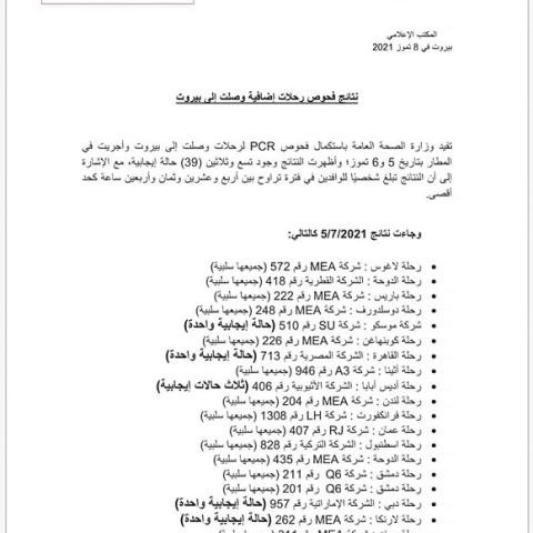 PCR Results of Flights That Arrived on 5&6-7-2021