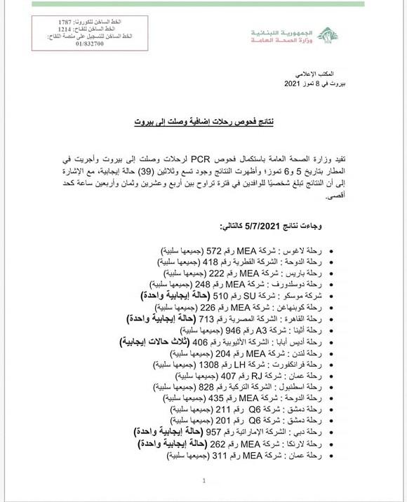 PCR Results of Flights That Arrived on 5&6-7-2021