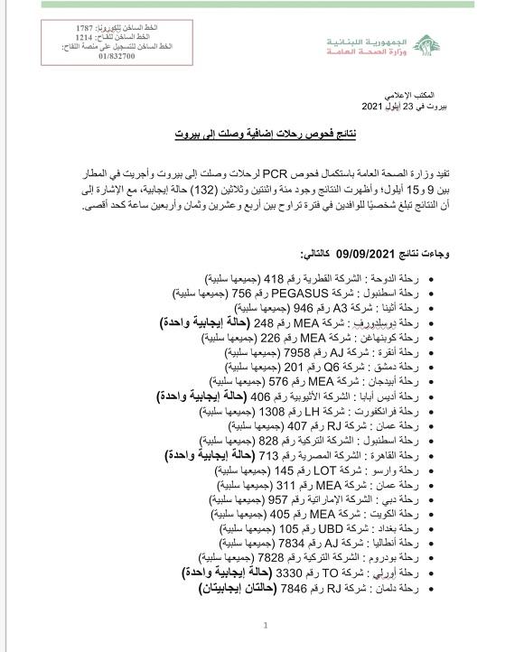 PCR Results of Flights That Arrived on 9&10&11&12&13&14&15-9-2021