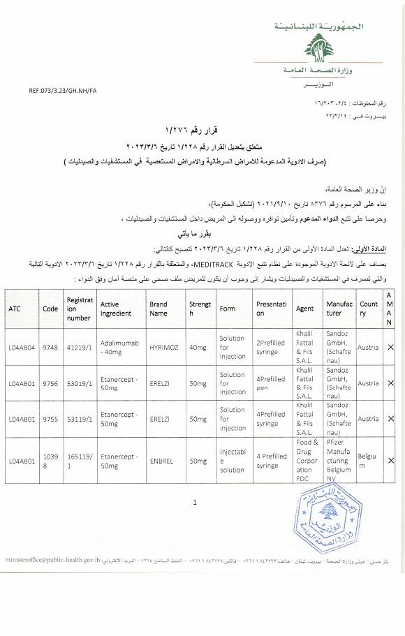 Issuance of Minister's Decision No. 276/1 of 14/3/2023 on the Amendment of Decision No. 228/1 of 6/3/2023