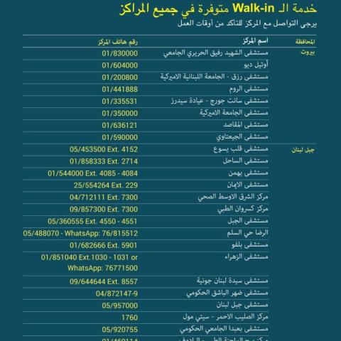  لائحة مراكز تلقيح مودرنا