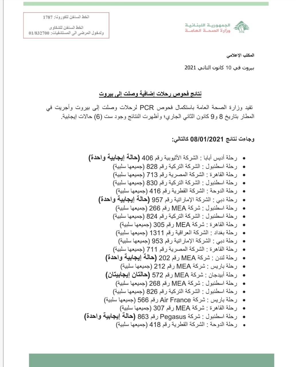 نتائج فحوصات رحلات إضافية وصلت إلى بيروت بتاريخ 8 & 9-1-2021