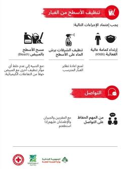 Preventive Measures Announced with Regard to the Potential Collapse of Parts of Beirut Port Silos